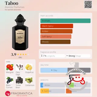 Taboo Alendor Perfumes